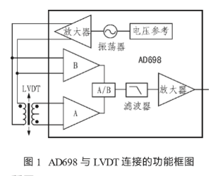 圖片關鍵詞