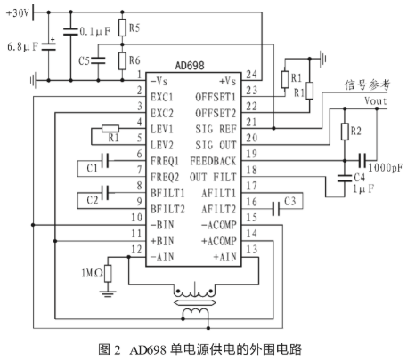 圖片關鍵詞